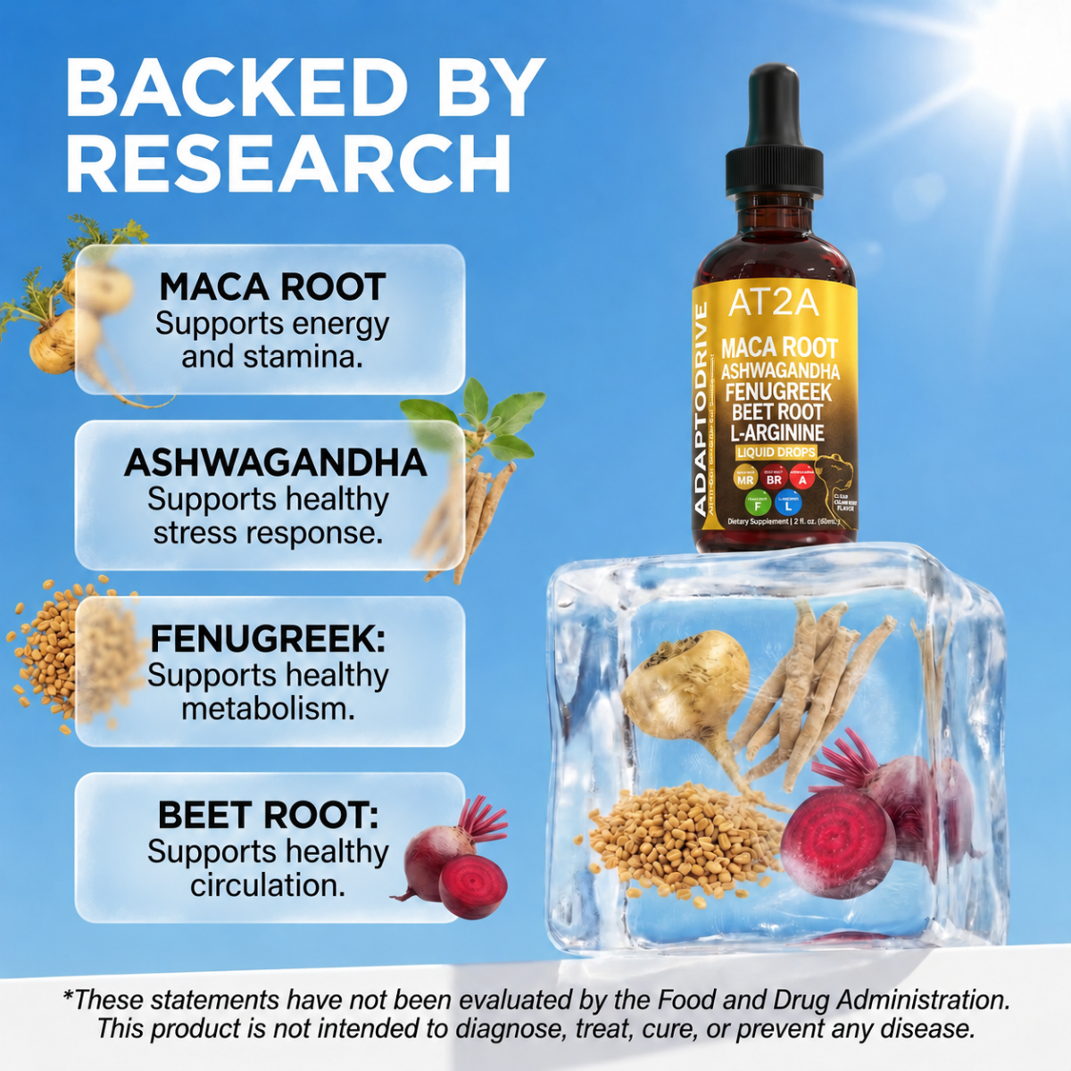 AT2A supplement information